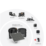 Brinno ASP1000P solar panel compatibility chart showing supported camera models and required ATH2000 housing
